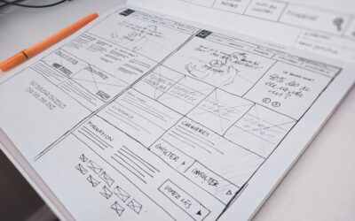 Have your founders assigned their IP to your enterprise?